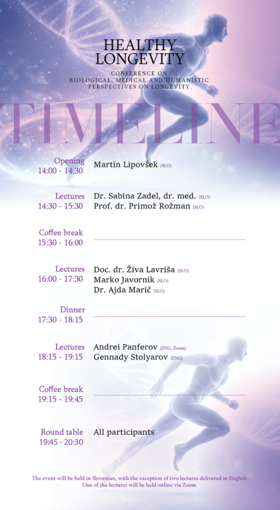 2026 Conference on Longevity timeline ENG final 562x1024