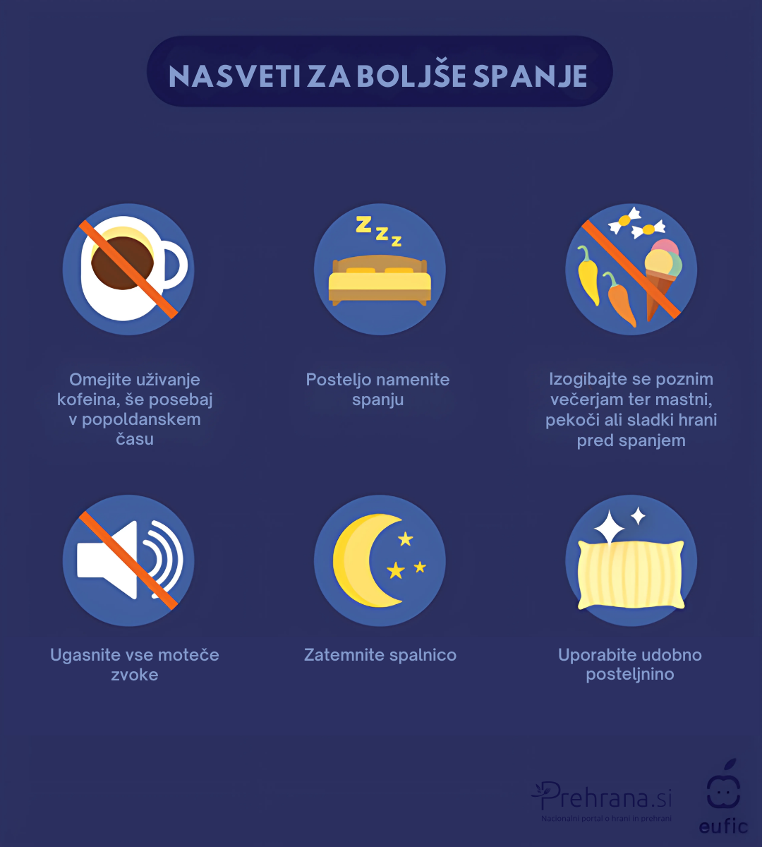 Nasveti za boljše spanje2