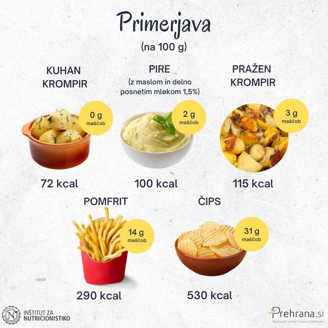 Primerjava krompir