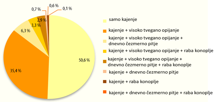 grafika SOPA 2
