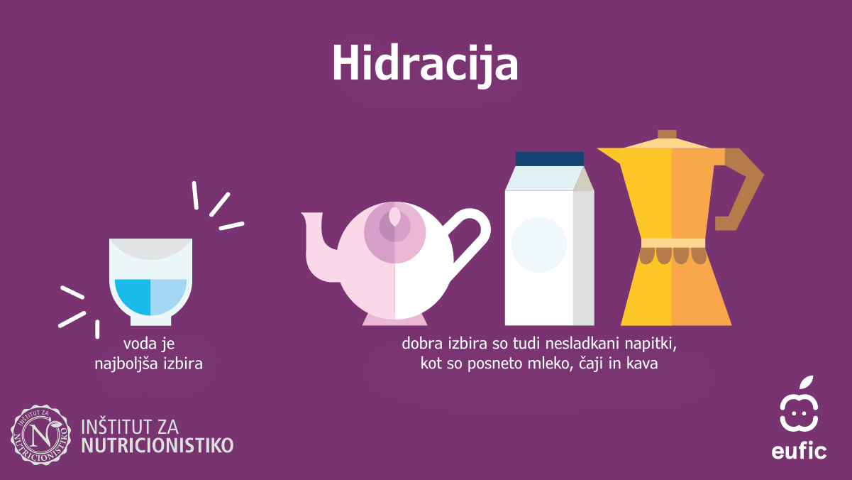 hidracija