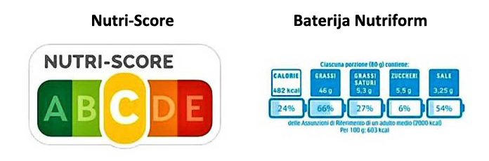 nutriscore vs nutrifom